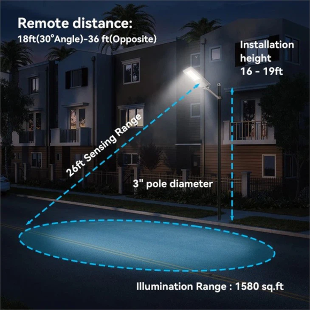LÁMPARA INTERACTIVA DE EXTERIORES KM-L5144-500W