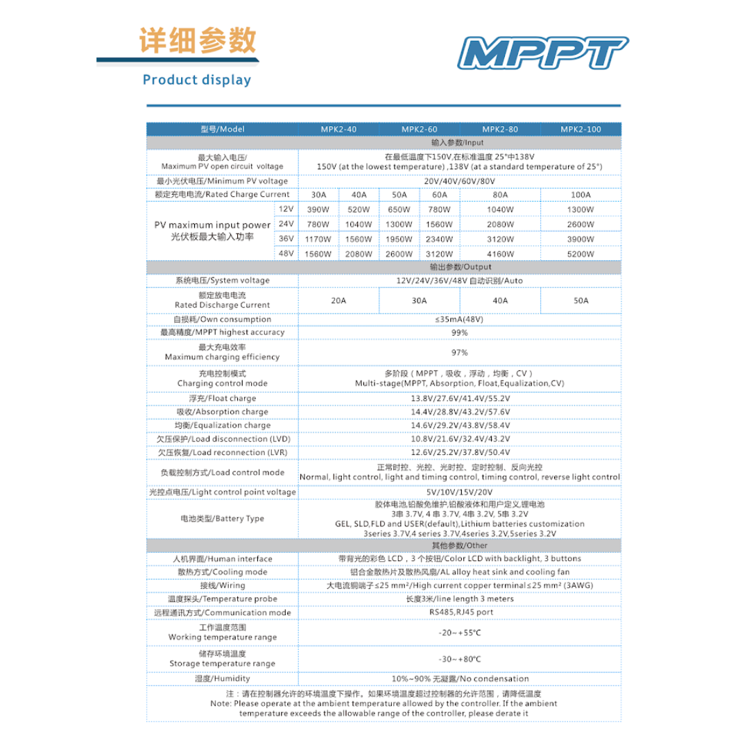 CONTROLADOR DE CARGA SOLAR MPPT 12V/24V/36V/48V AUTO DE 50A/ 60A - MPK2-60