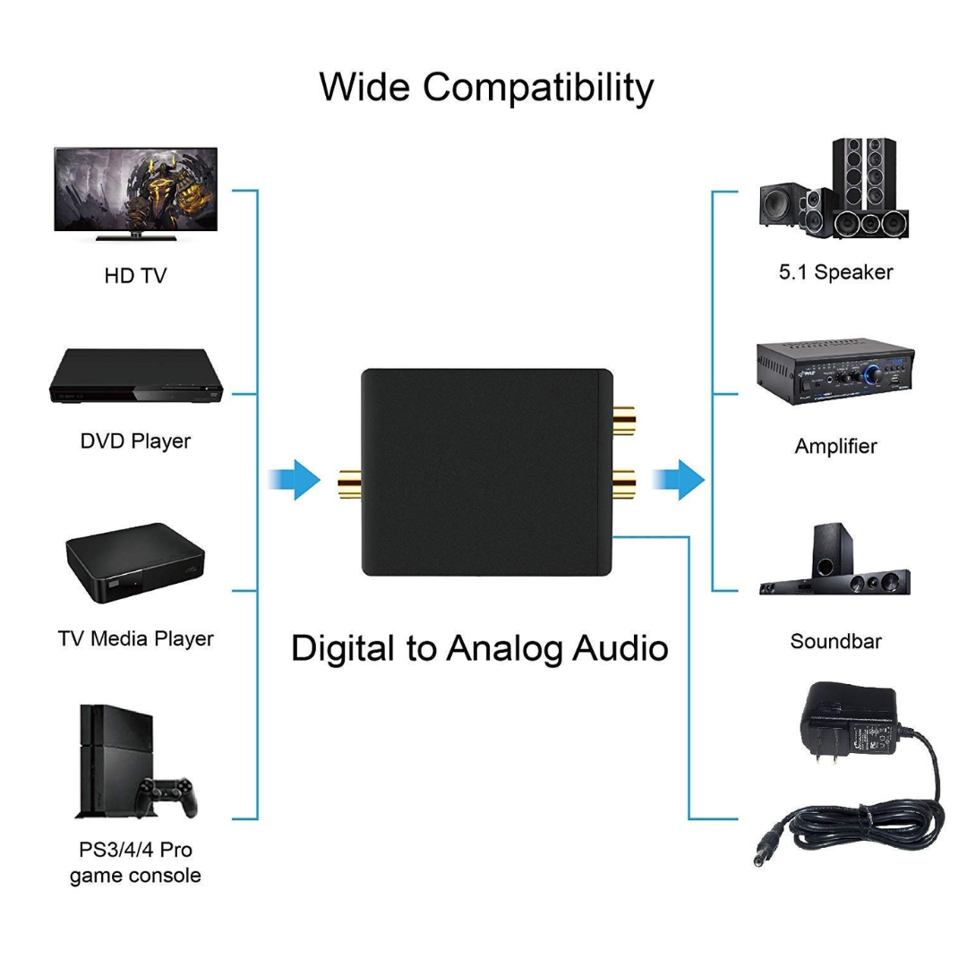 ADAPTADOR CONVERTIDOR DE AUDIO DIGITAL A ANALÓGICO DIG-C02