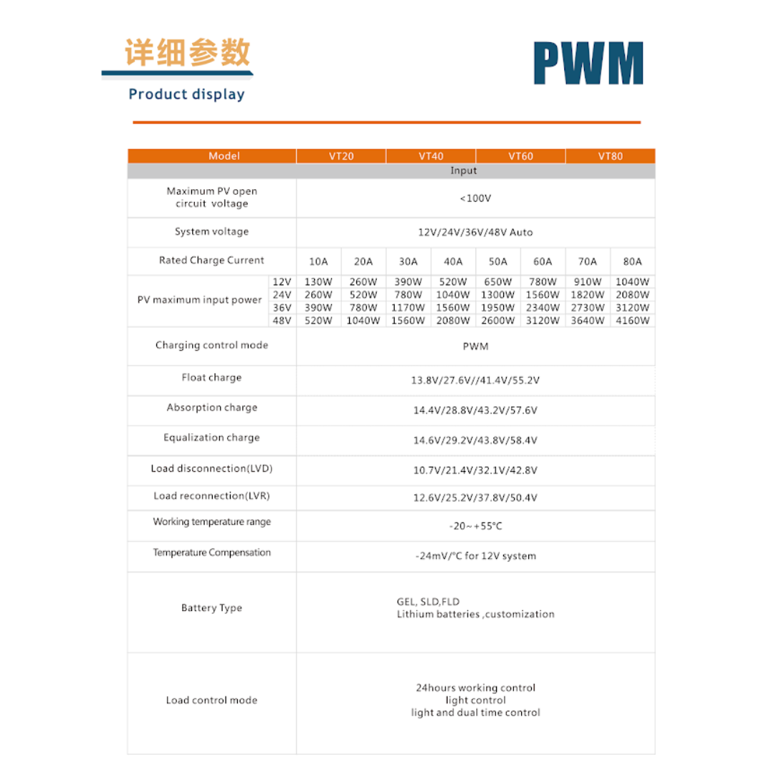 CONTROLADOR SOLAR 12V/24V/36V/48V AUTO DE 10A/20A PWM VT20