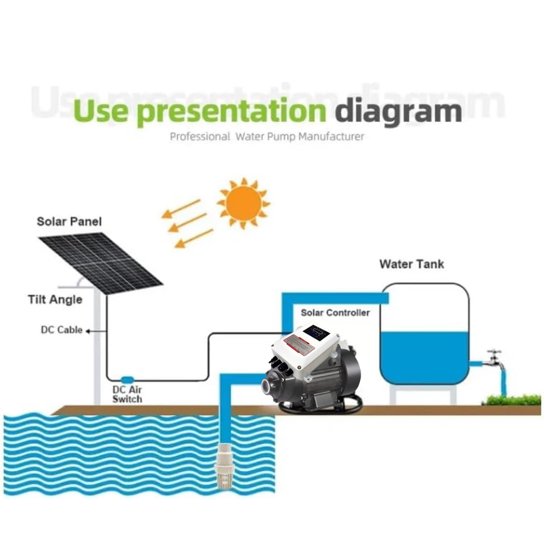 BOMBA DE AGUA SOLAR KM2.2-25M-24V-210W