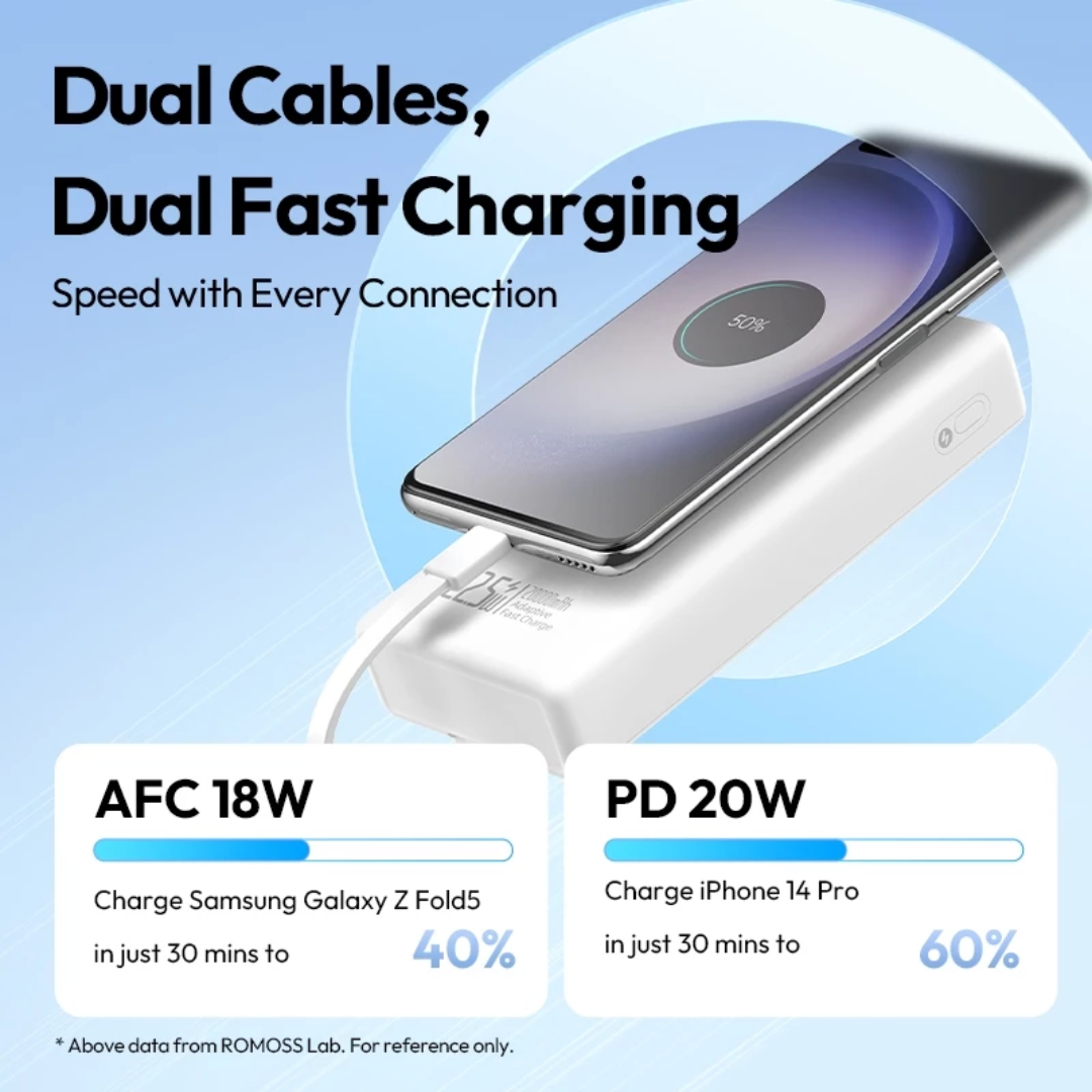 BATERÍA PORTÁTIL DE 20000 MAH PRC20-151