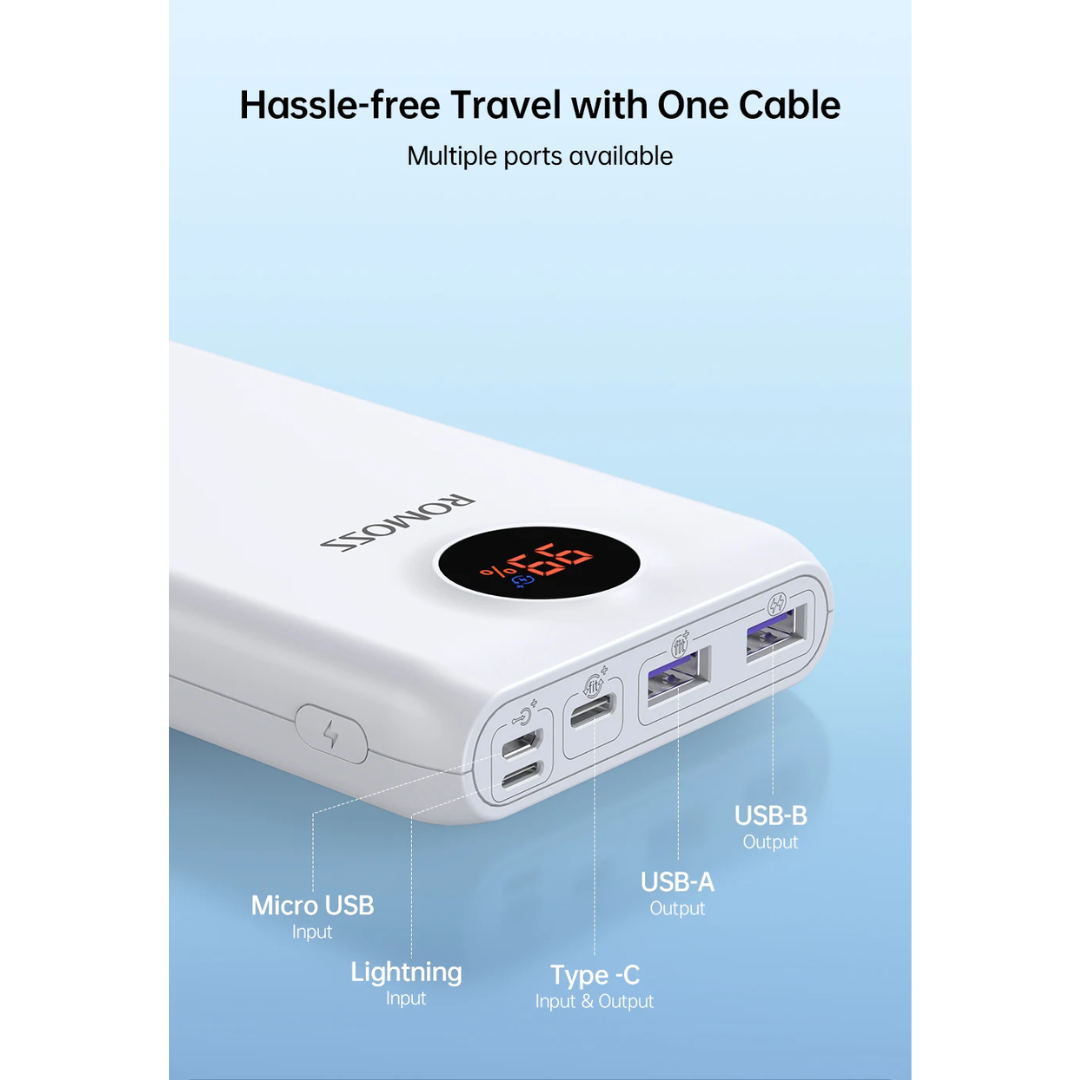 CARGADOR PORTÁTIL DE CARGA RÁPIDA DE 20000 MAH PSW20-112