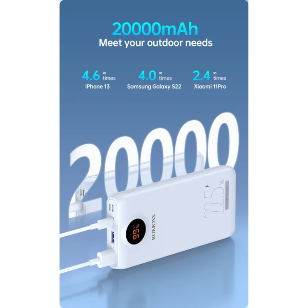 CARGADOR PORTÁTIL DE CARGA RÁPIDA DE 20000 MAH PSW20-112