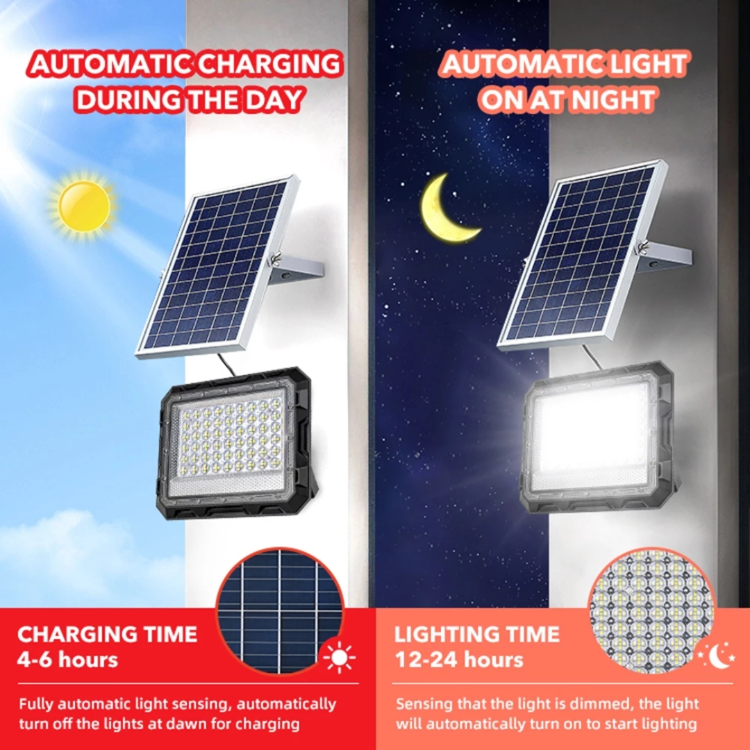 LÁMPARA INTERACTIVA DE EXTERIORES LP-Z300W