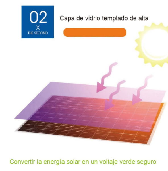 MÓDULO SOLAR 3511-150W