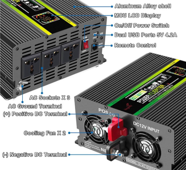 INVERSOR DE ONDA SINUSOIDAL 3000W