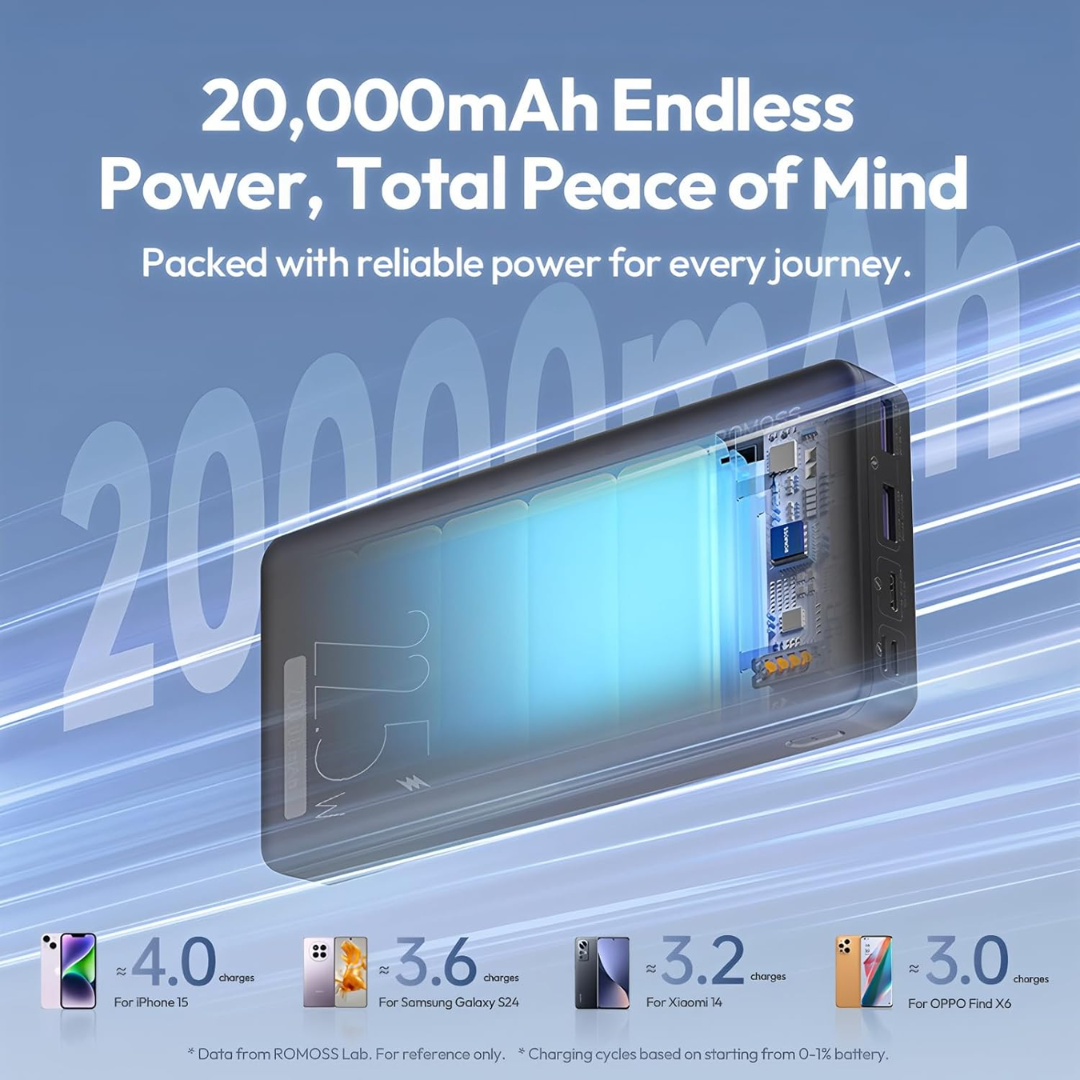 CARGADOR PORTÁTIL DE CARGA RÁPIDA DE 20000 MAH PPB20-571