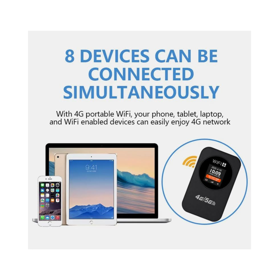WIFI PORTATIL 4G M32-L