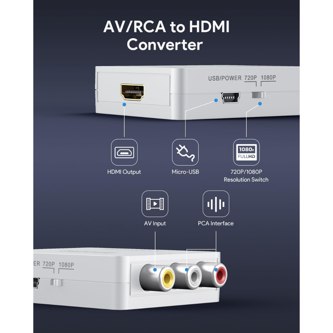 CONVERTIDOR DE HDMI A AV RCA HDMI 2 AV