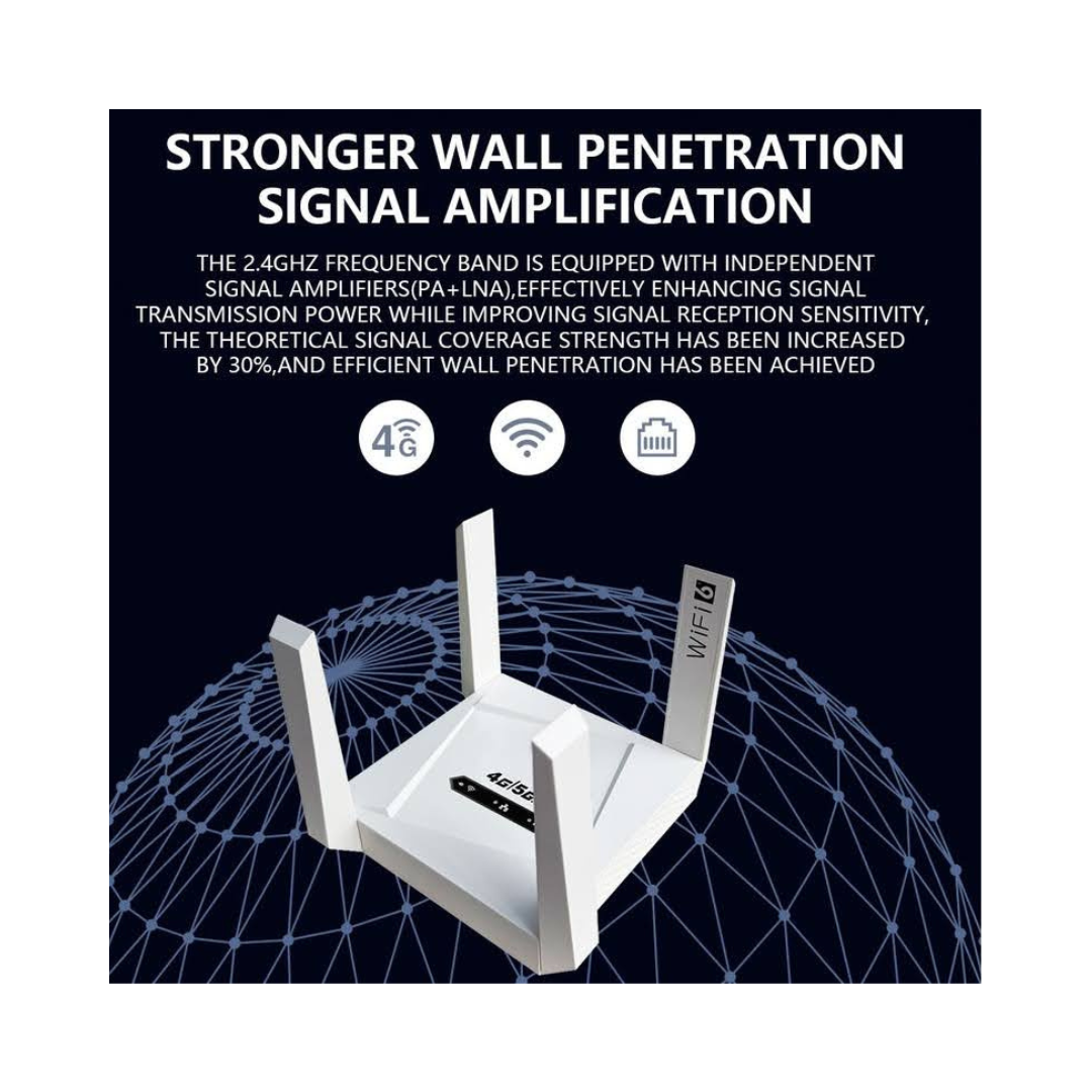ROUTER 4G CPE919-L