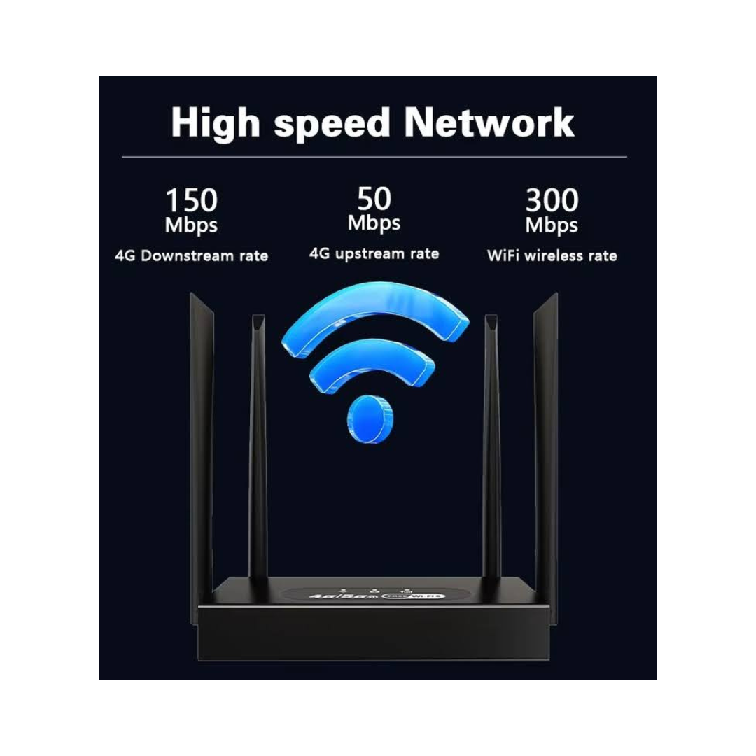 ROUTER 4G ED122-L