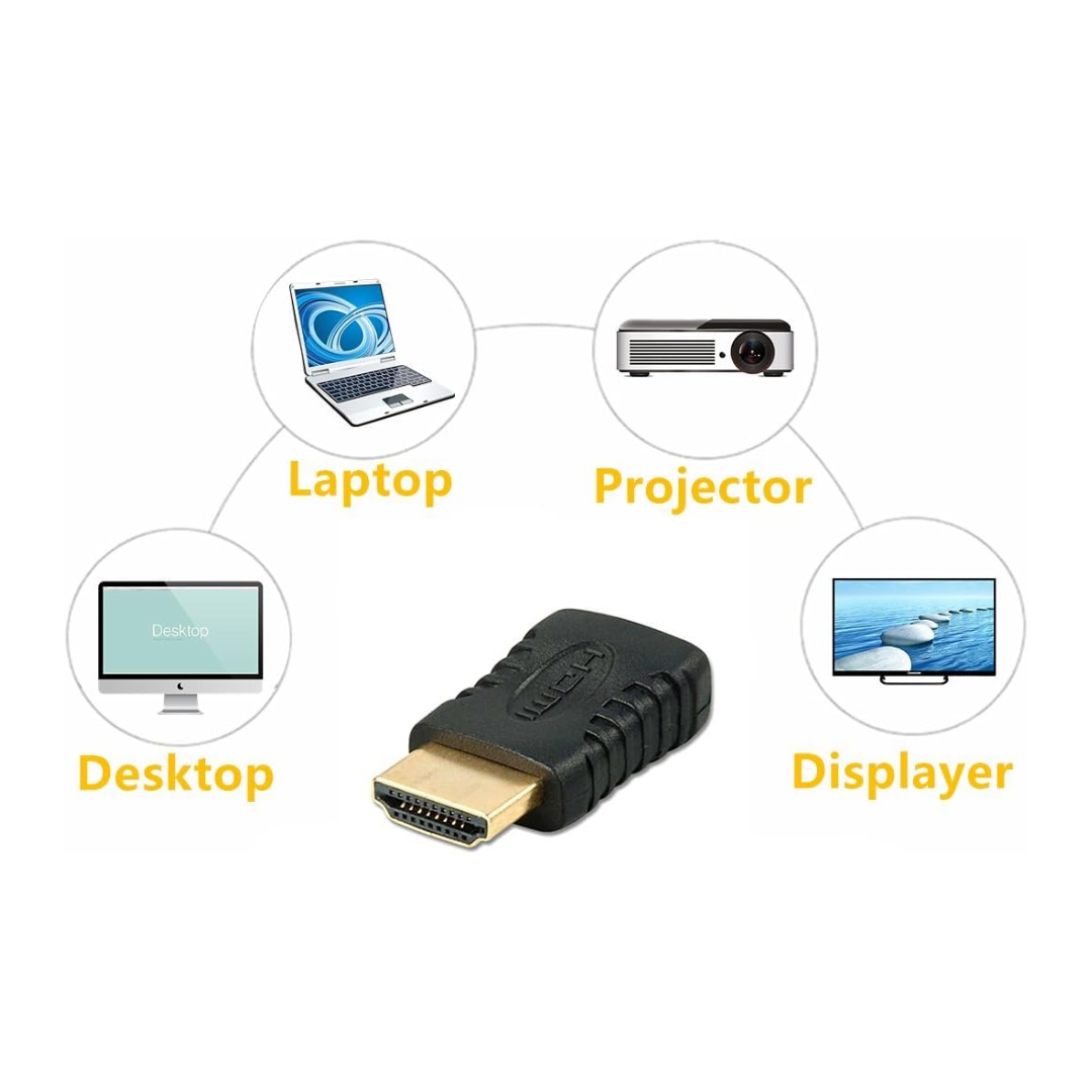 ADAPTADOR HDMI MACHO A MINI HDMI HEMBRA MH-H