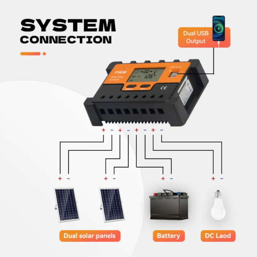 CONTROLADOR SOLAR 12V/24V AUTO DE 30A PWM-130