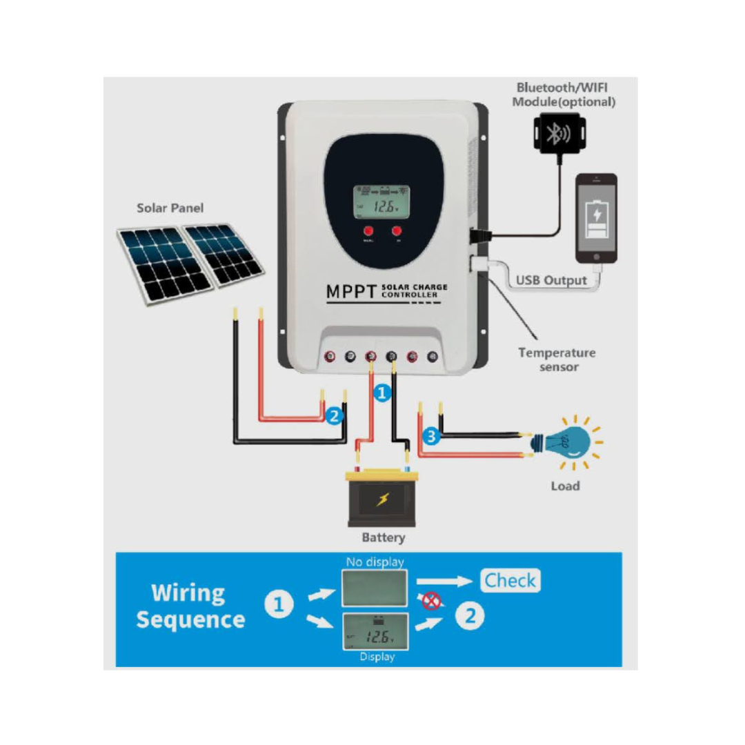 CONTROLADOR SOLAR KMPT-S30A