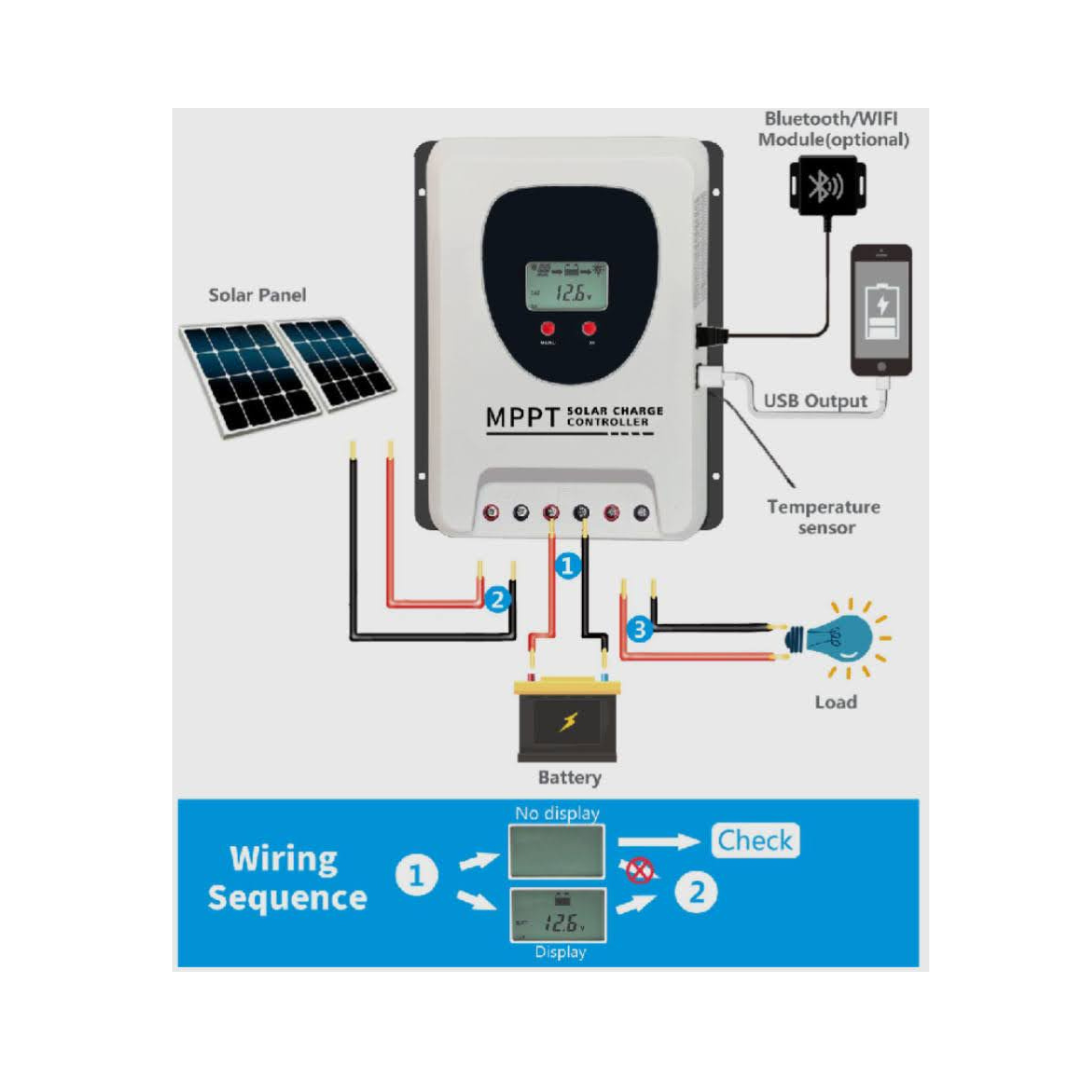 CONTROLADOR SOLAR KMPT-S40A