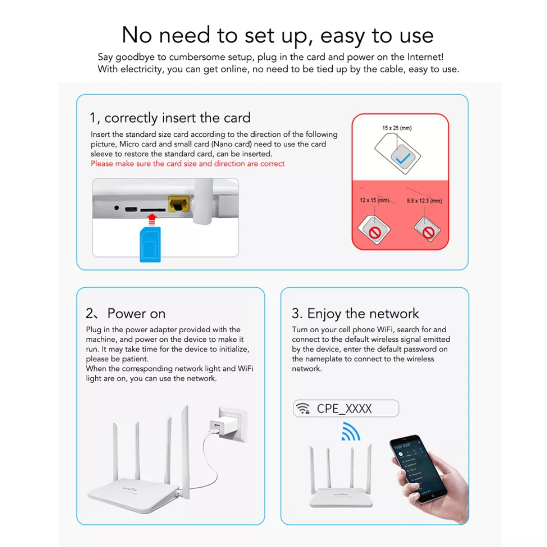 ENRUTADOR WI-FI CON LTE 4G R103-L