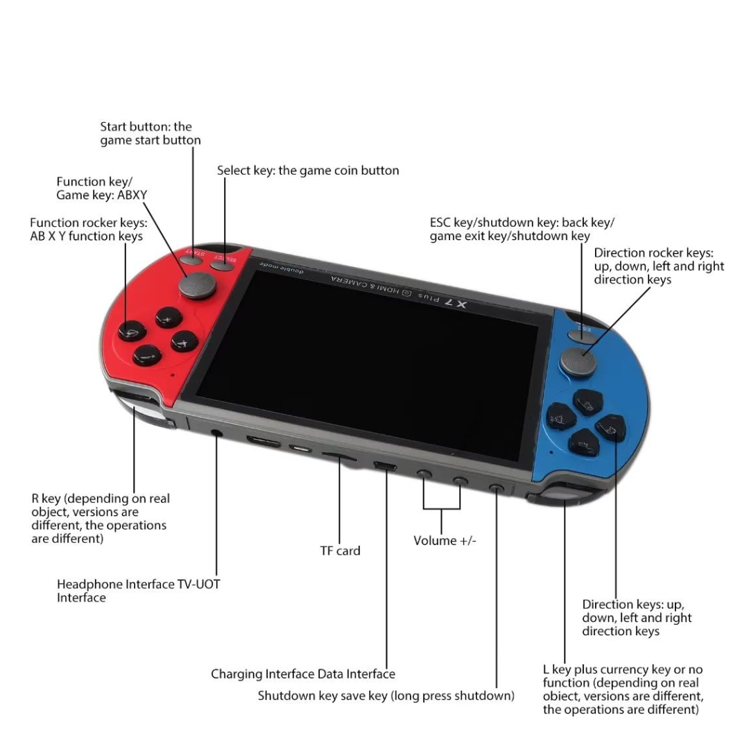 CONSOLA PORTÁTIL X7