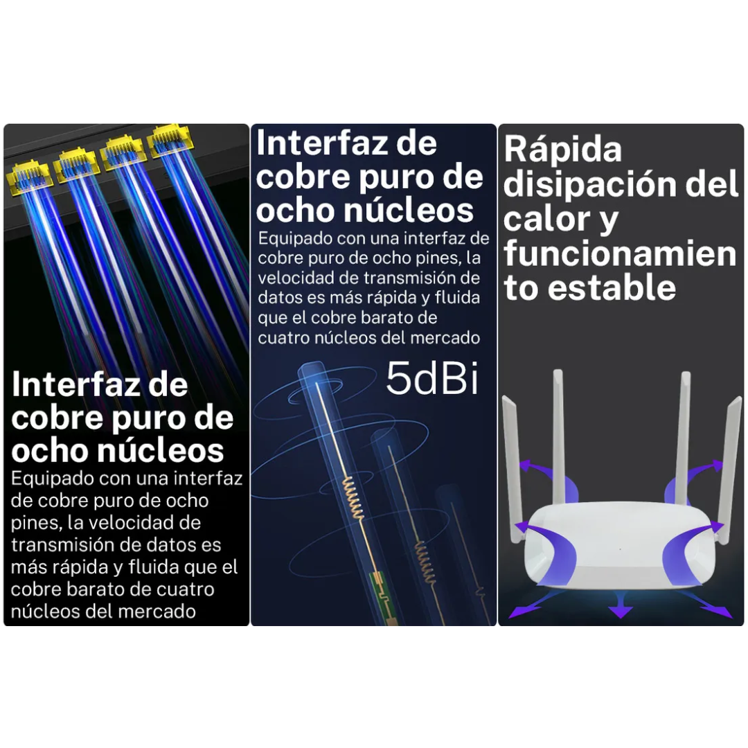 ENRUTADOR WI-FI 2.4 Ghz XL-A450L