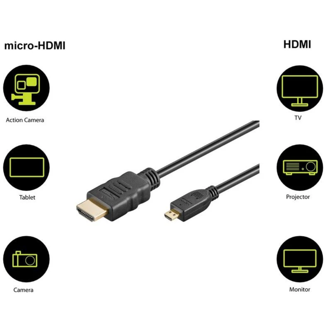 CABLE DE 1.5M DE MICRO HDMI A HDMI DSY-21