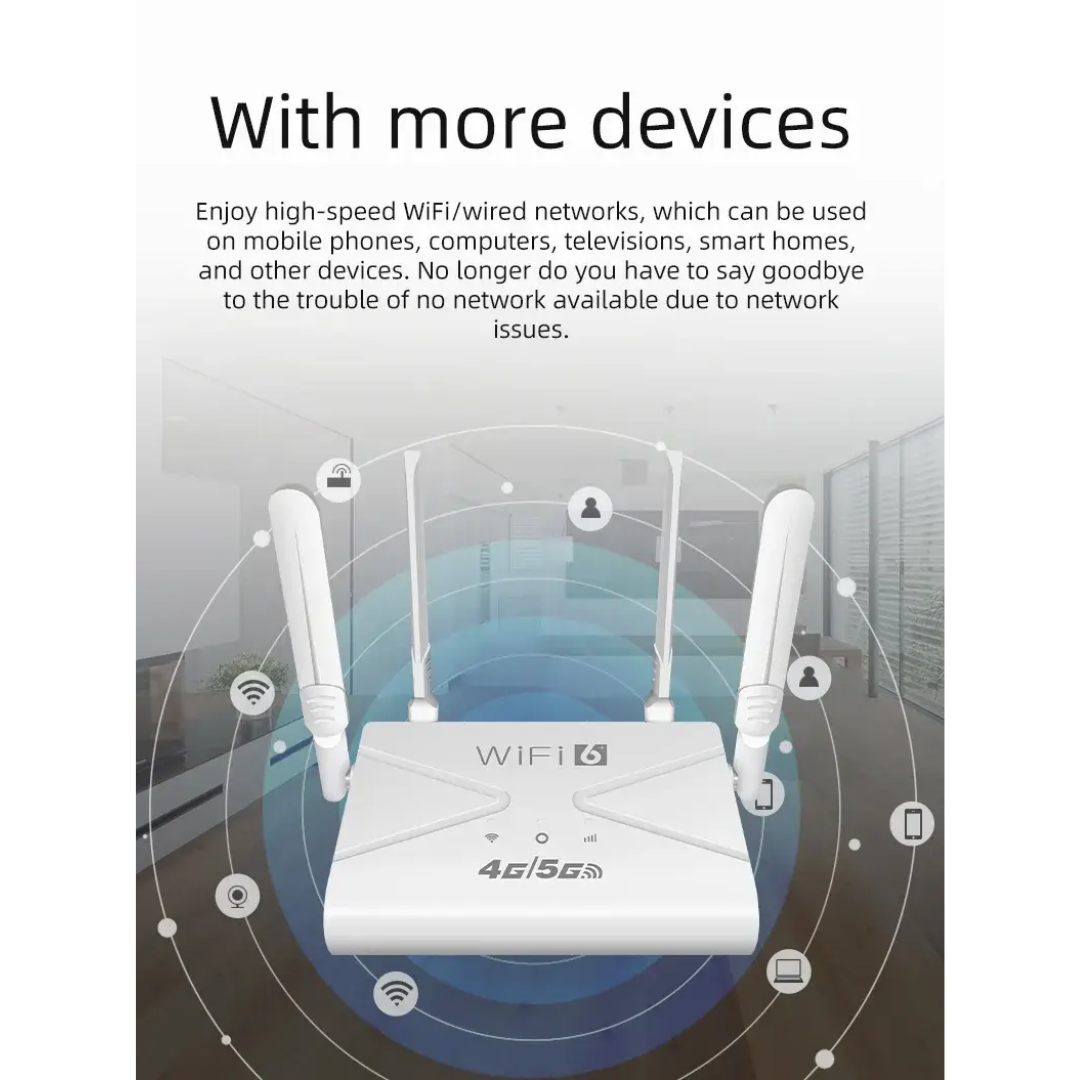 ENRUTADOR WI-FI CON SIM 4G/5G CPE907-L