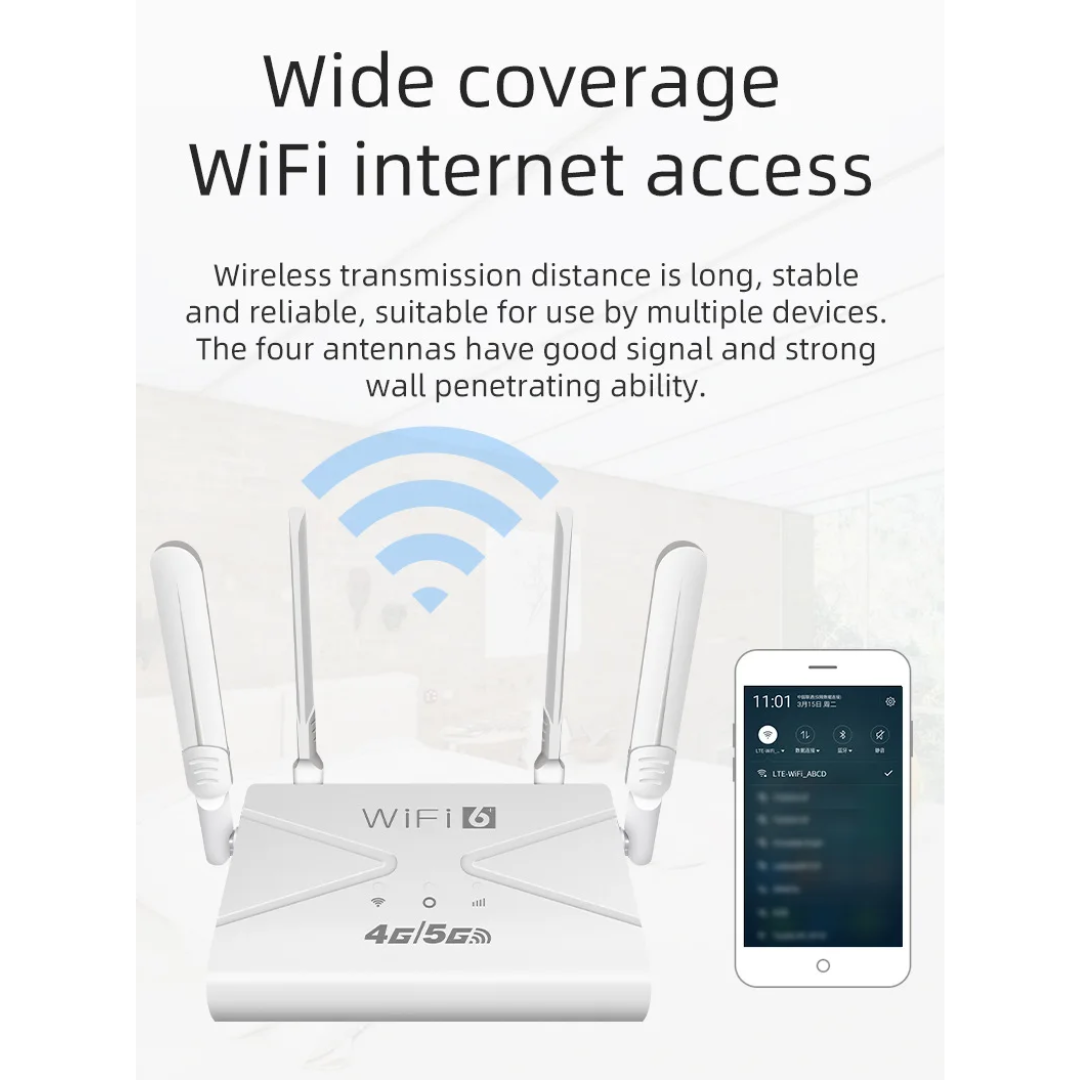 ENRUTADOR WI-FI CON SIM 4G/5G CPE907-L