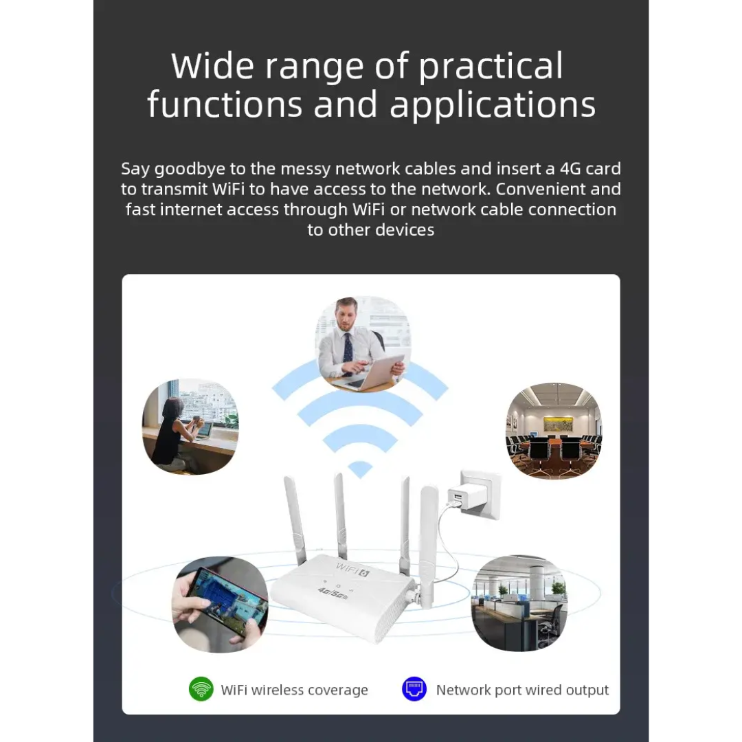 ENRUTADOR WI-FI CON SIM 4G/5G CPE907-L