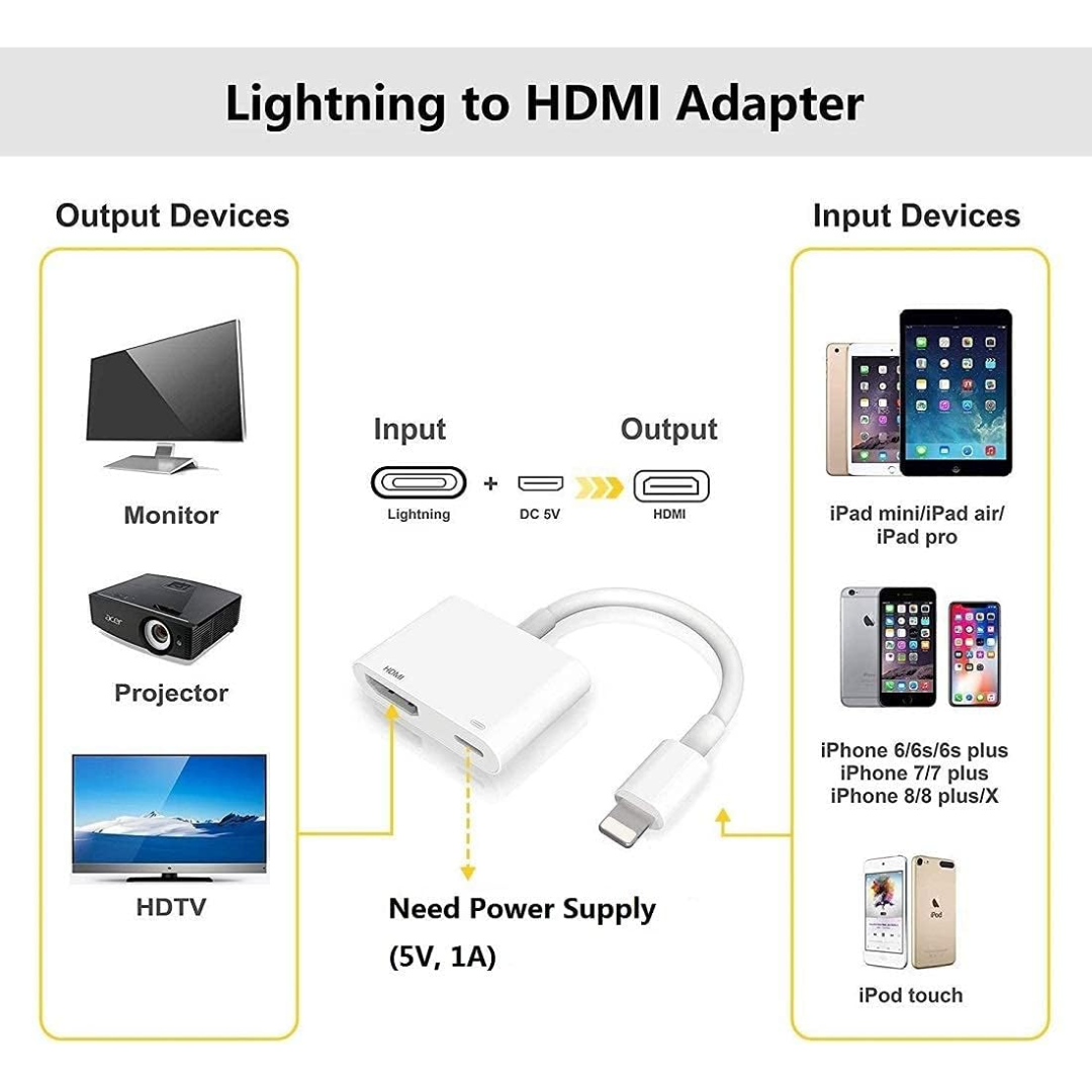 ADAPTADOR LIGHTNING A HDMI+PUERTO DE CARGA LIGHTNING PARA IPHONE/ IPAD L8-3SE