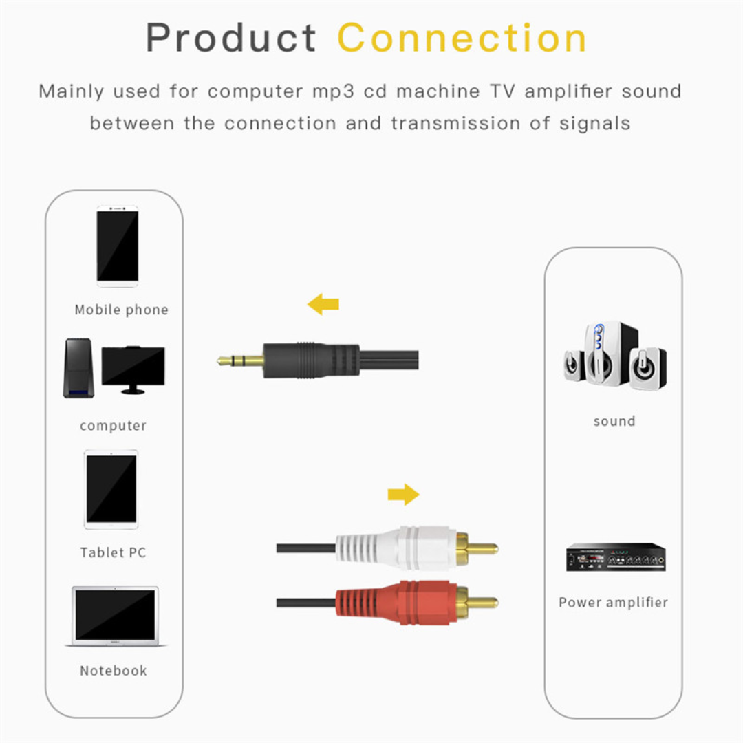 CABLE RCA 1 A 2 DE 5M DSY-9711-5M