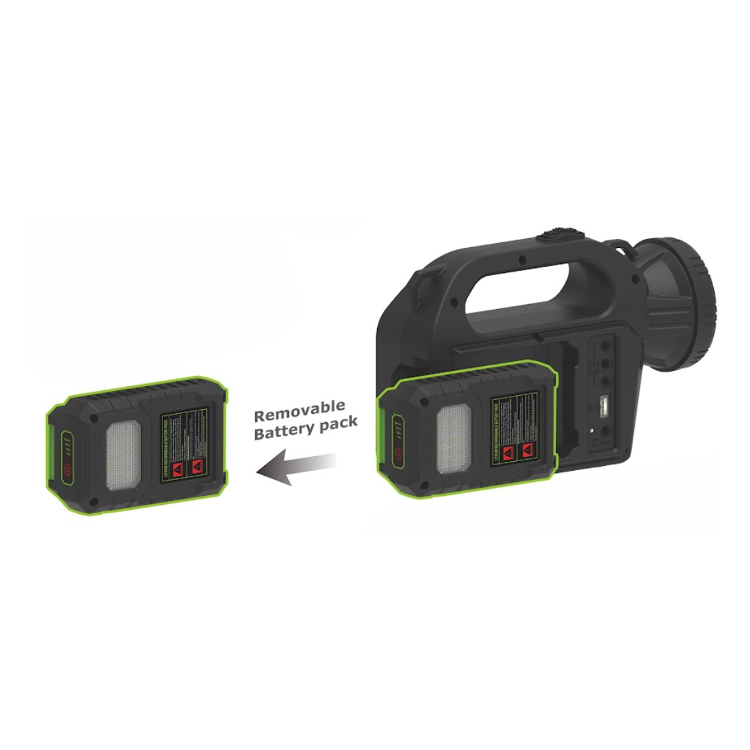 KIT DE SISTEMA SOLAR PEQUEÑO BS-S3534S