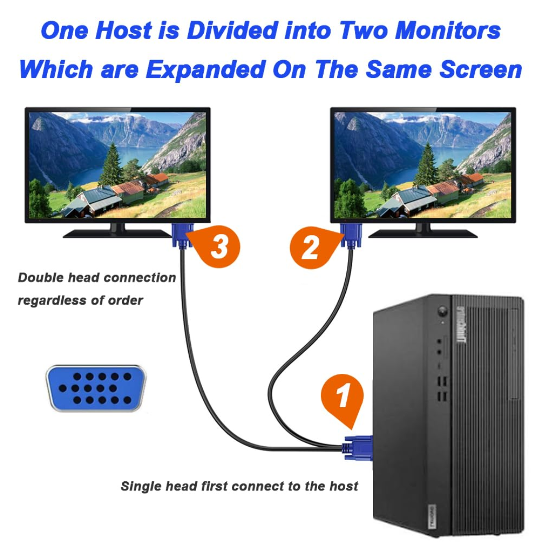 ADAPTADOR VA CON 2 SALIDAS VGA DSY-9503