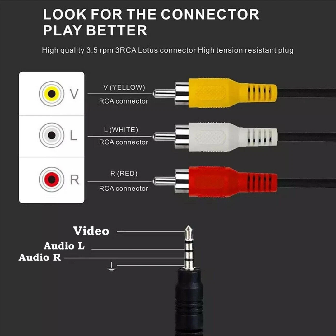 CABLE RCA 1 A 3 DE 3M DSY-9712-3M