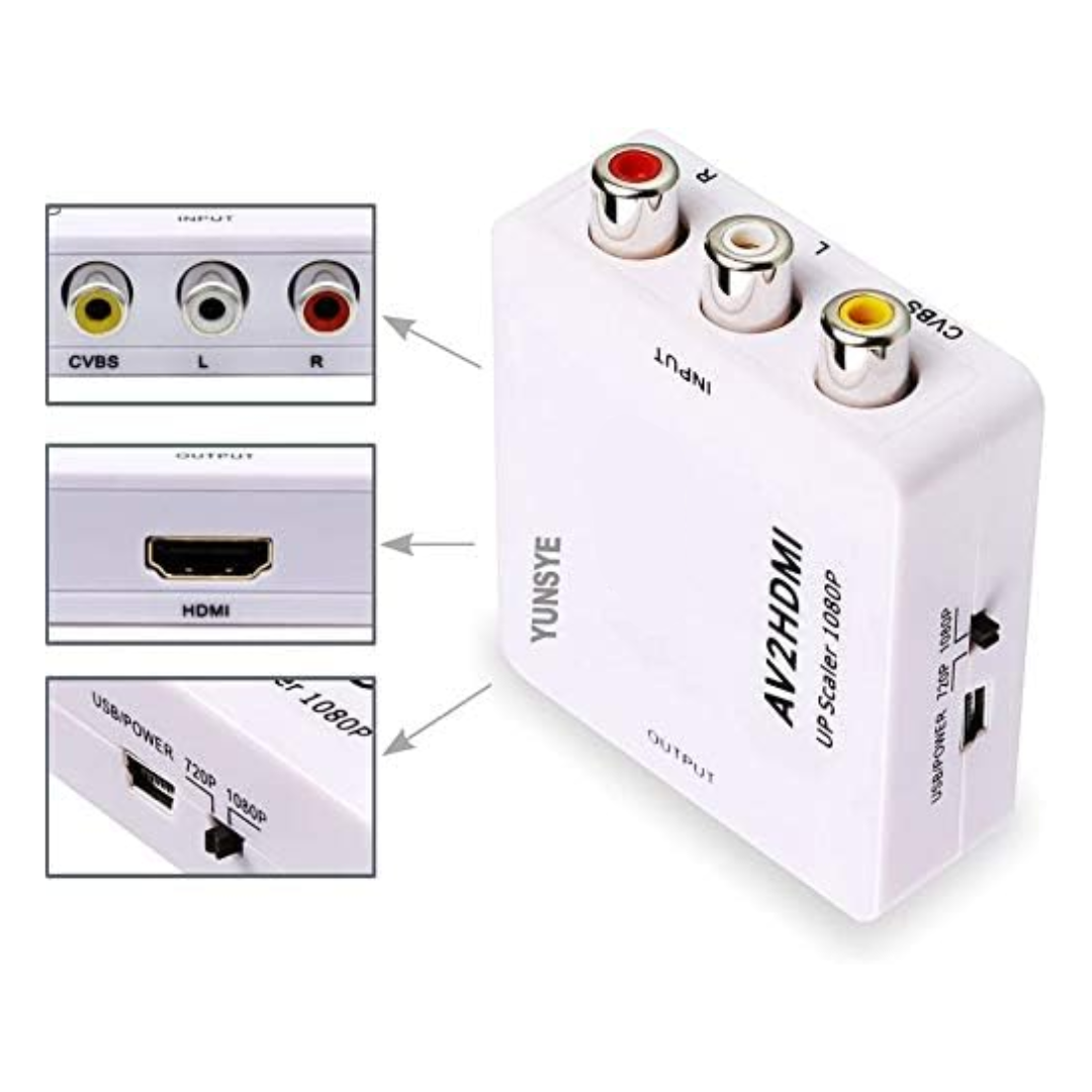 ADAPTADOR DE RCA A HDMI FULL HD 1080P DSY-9703