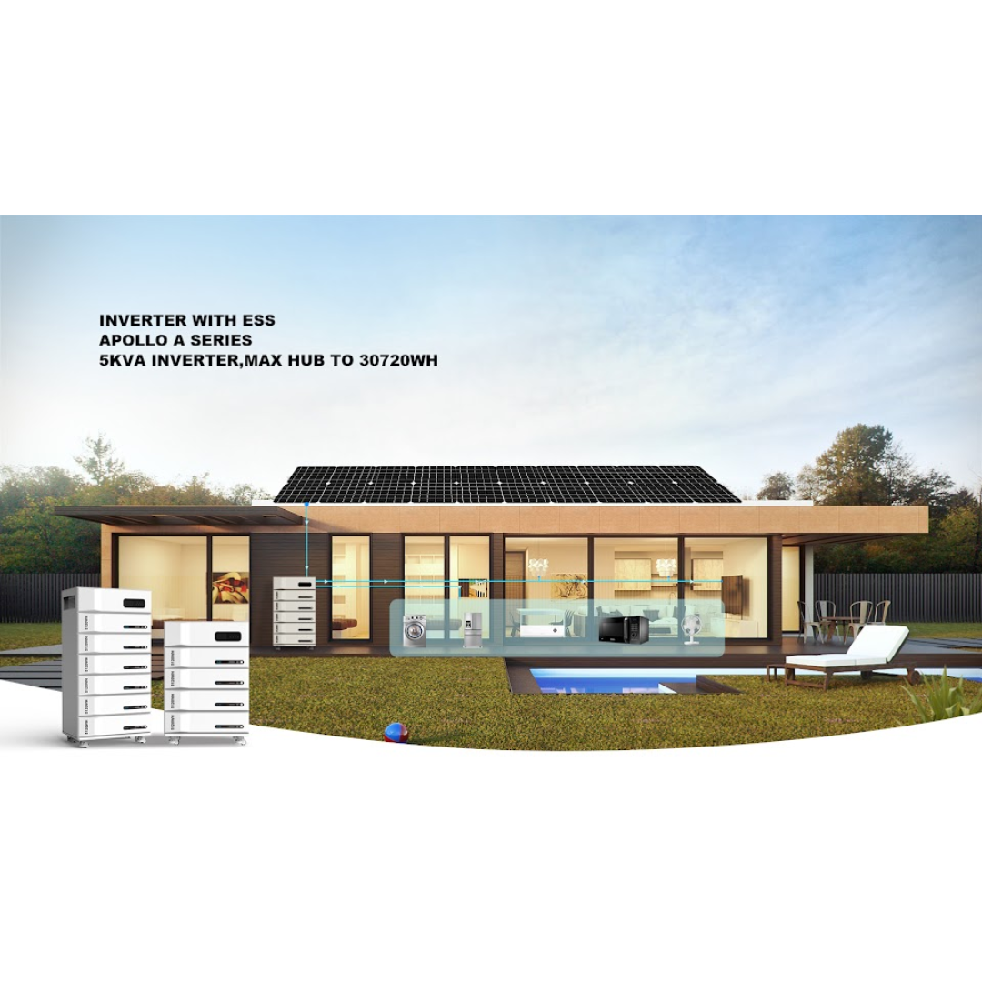 BANCO DE ENERGÍA LiFePO4 5KW PARA HOGAR