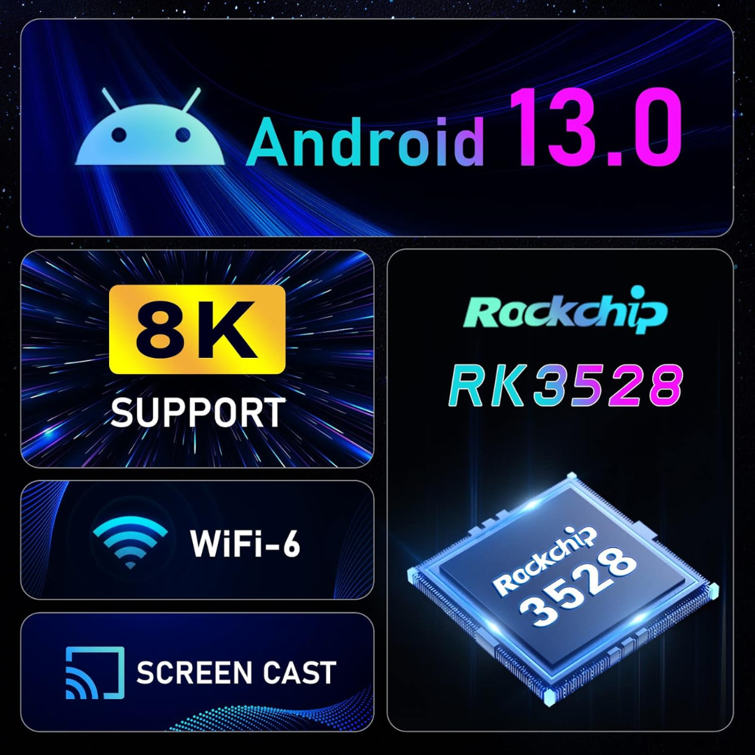 CAJA ANDROID TV BOX 8K H96MAX
