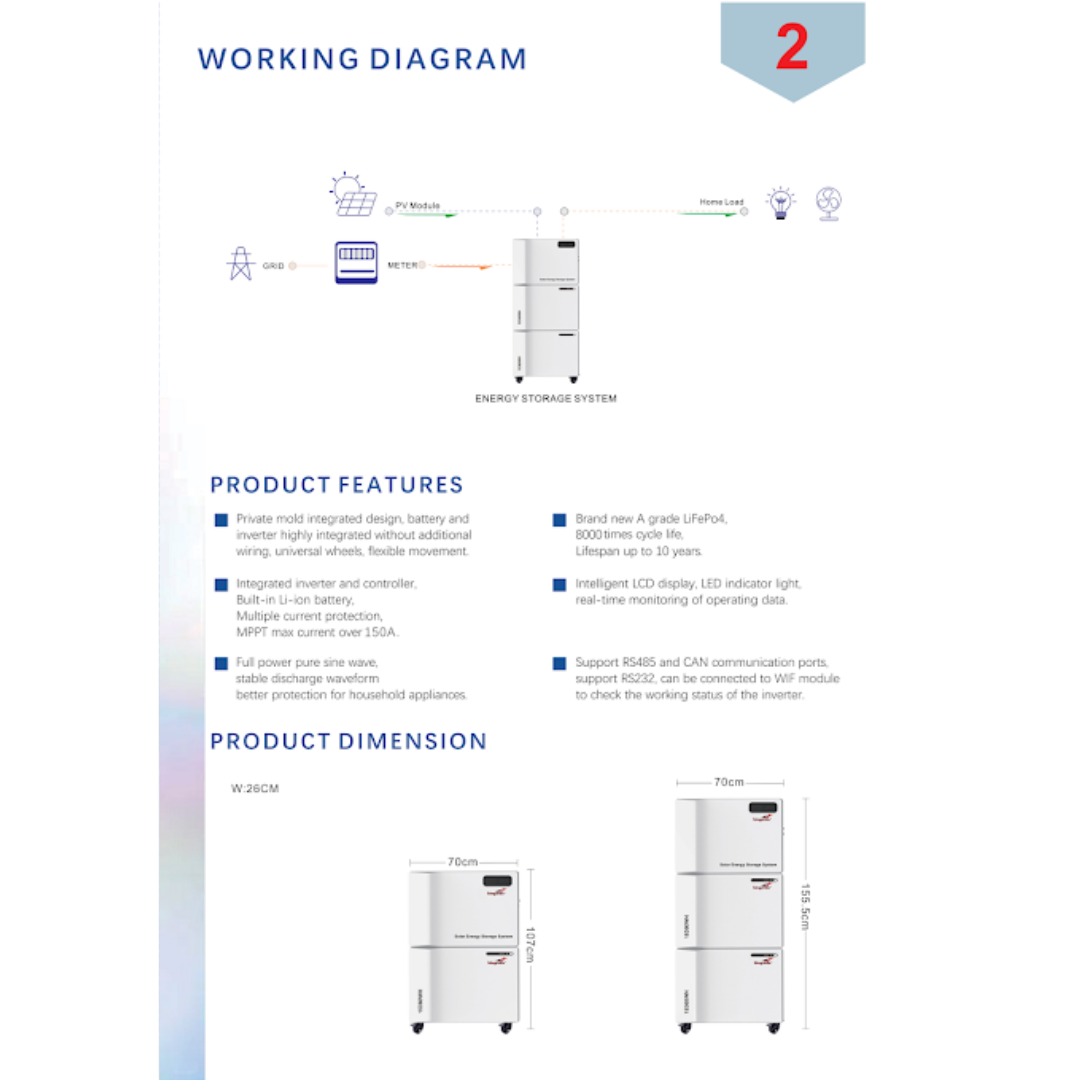 SISTEMA DE ALMACENAMIENTO DE ENERGÍA SOLAR - APOLLO SERIE C
