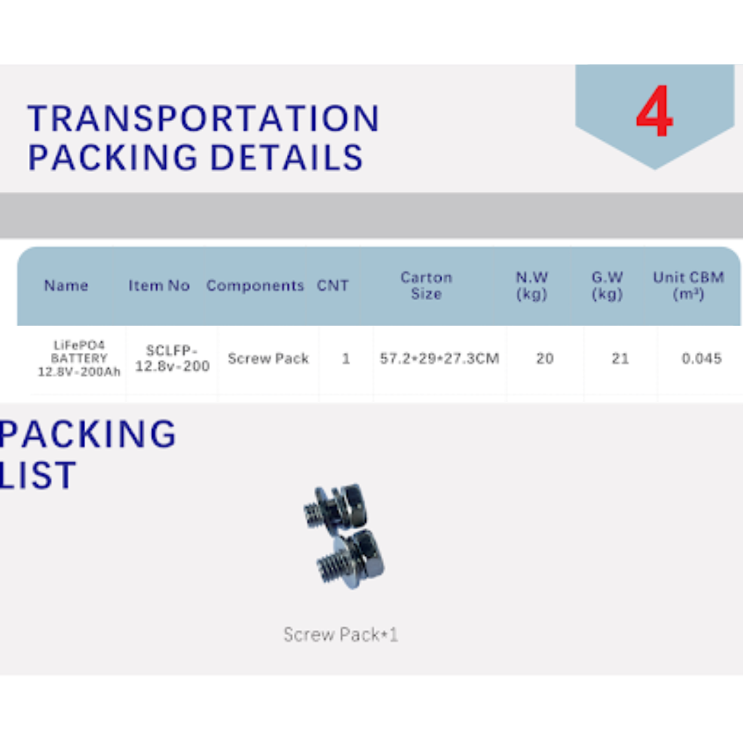 BATERÍA LiFePO4 DE 200AH SCLEP-12.8V-200Model