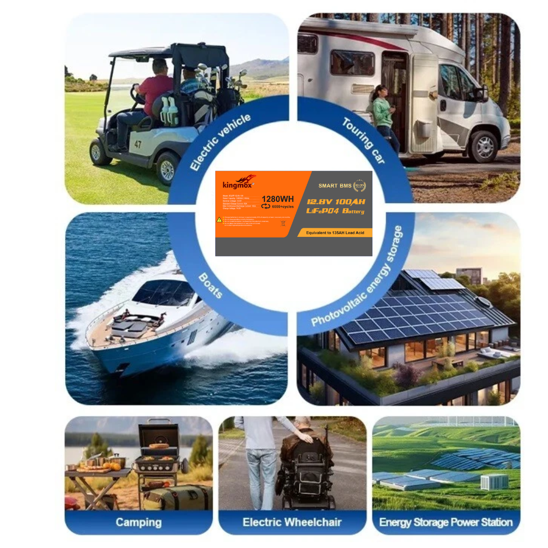 BATERÍA LiFePO4 DE 200AH SCLEP-12.8V-200Model