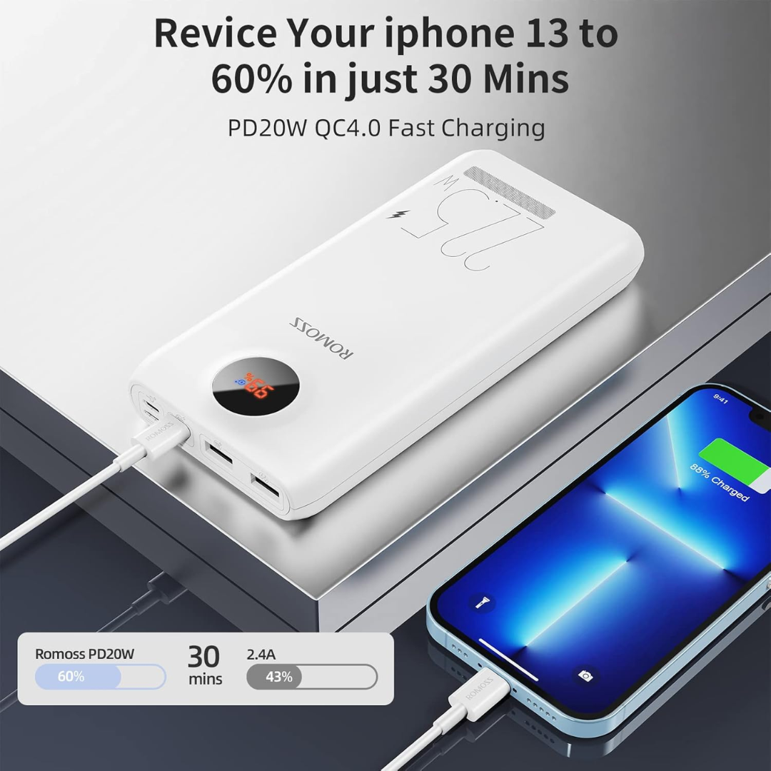 CARGADOR PORTÁTIL DE CARGA RÁPIDA DE 20000 MAH PSW20-112