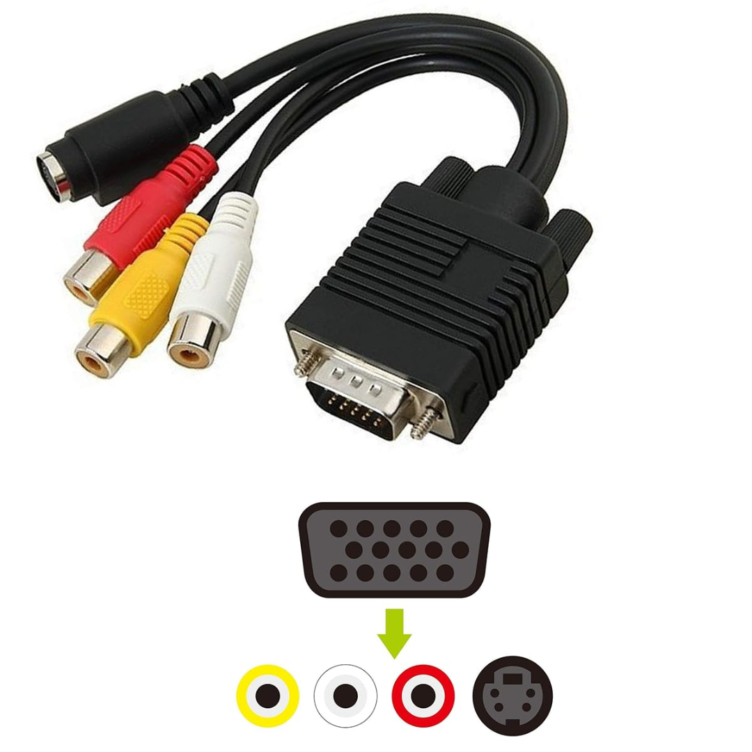 ADAPTADOR DE VGA A RCA DSY-9512