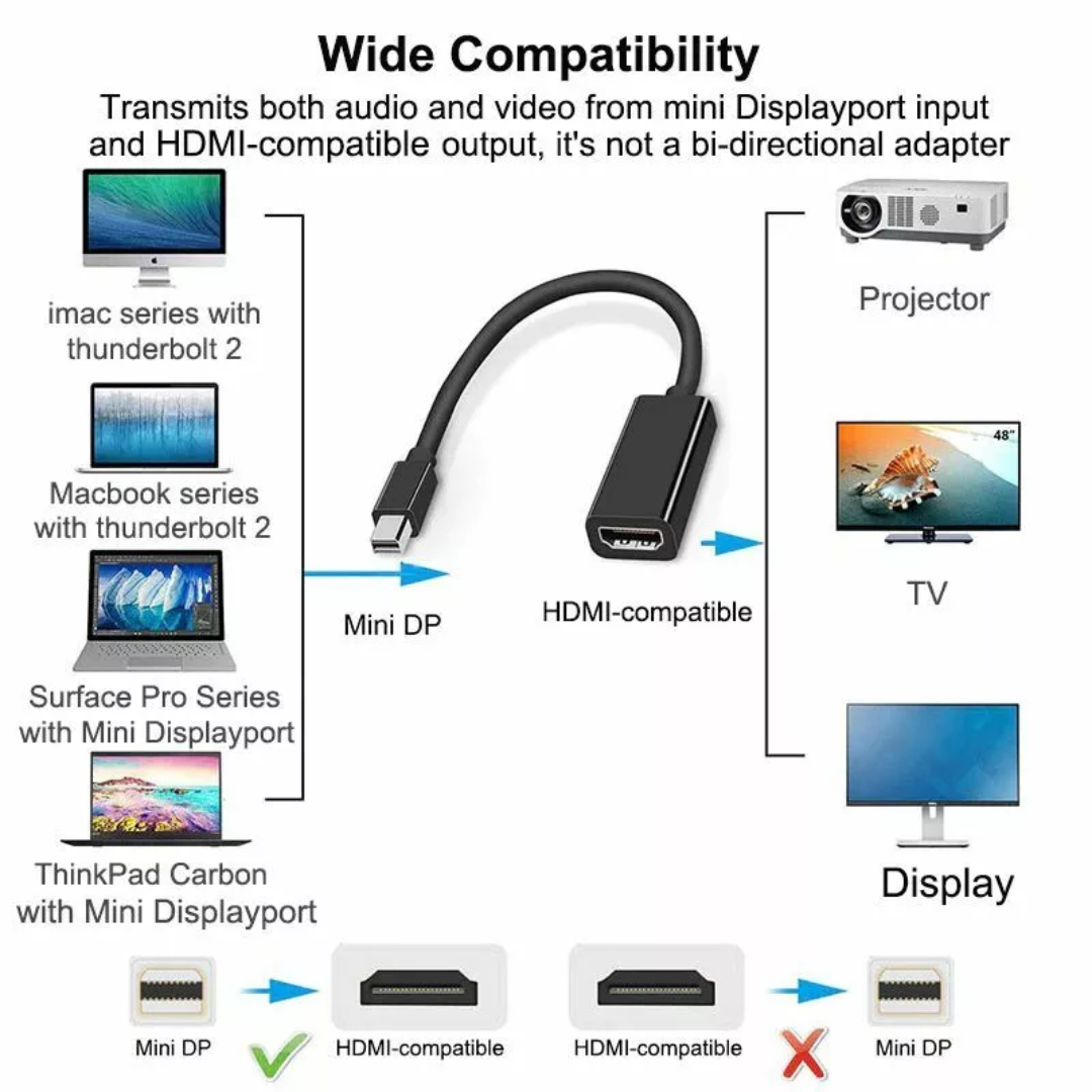 ADAPTADOR DE MINI DISPLAYPORT A HDMI 4K MINIDP-HDMI