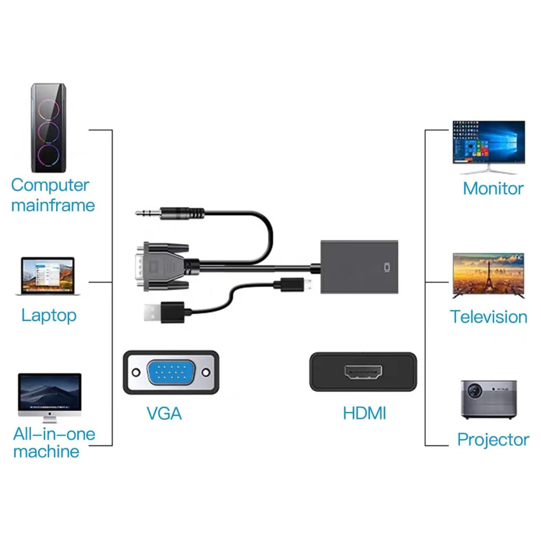 ADAPTADOR VGA A HDMI CON CONEXIÓN USB Y 3.5MM 5138